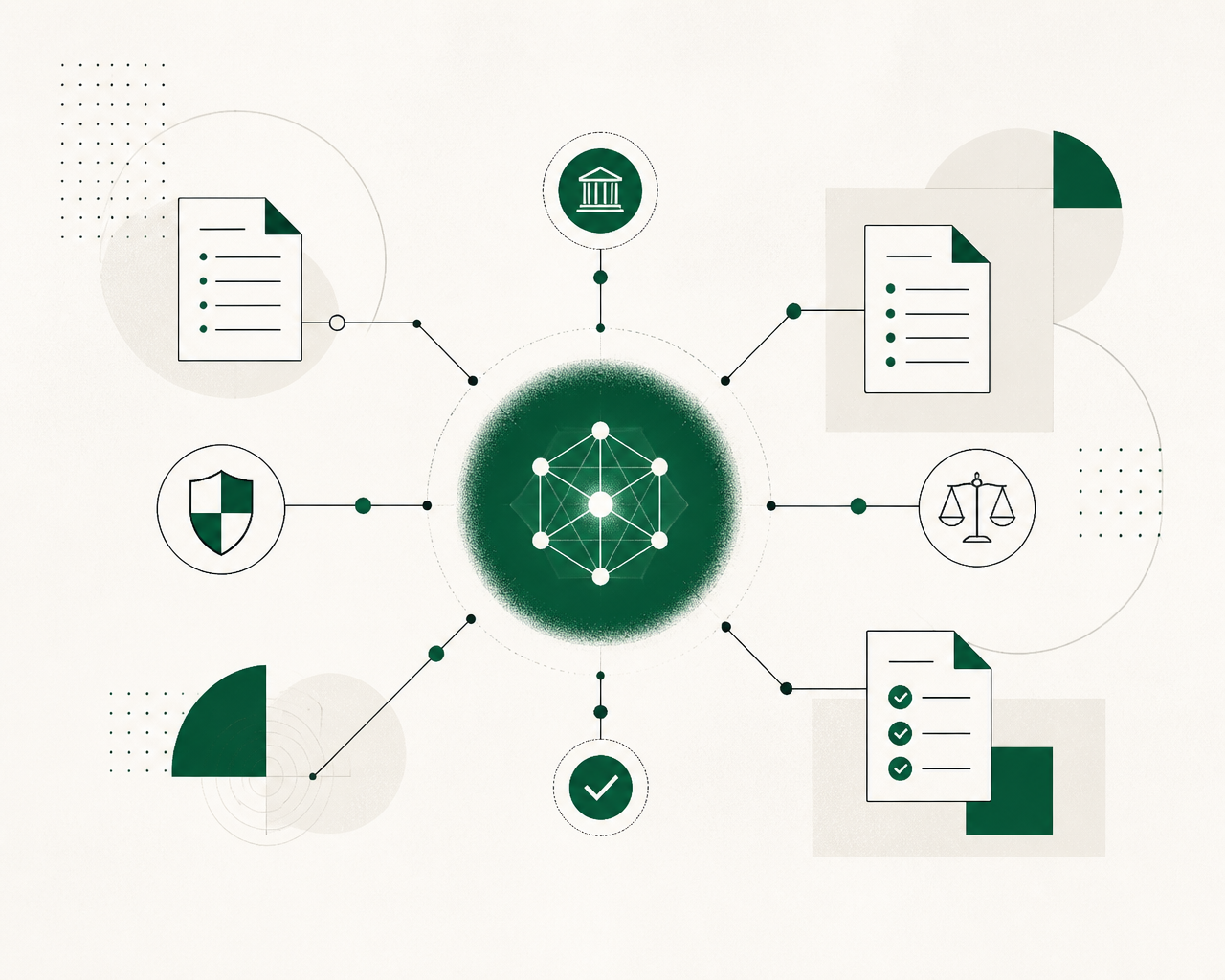 Abstract diagram of an AI core connected to regulatory documents, shields, and compliance checks